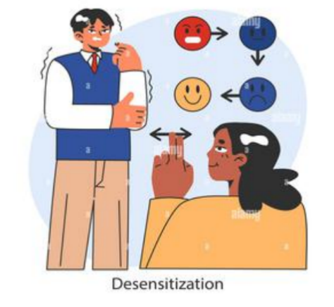 Psychological Desensitization for Burnout