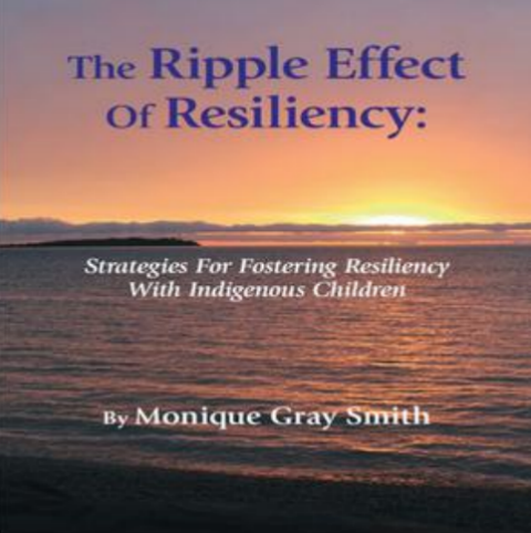 Bouncing Back: Mastering Resilience in Life's Depths