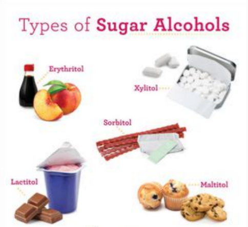 Unraveling Sugar-Free Drink Mysteries