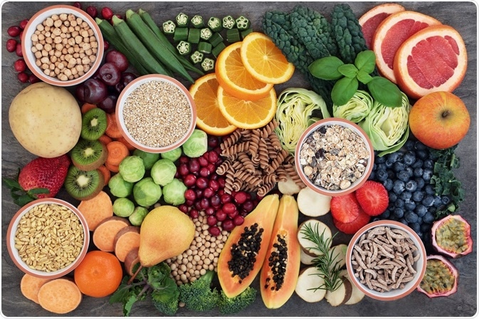 The Importance of Dietary Fiber